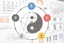 [생활속의 전통(傳統)사상] 음양을 의미하는 日·月에 오행 火 水 木 金 土 합해 7일