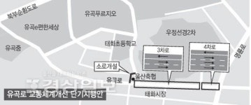 유곡로 2차로→3차로 정비 만성체증 잡는다
