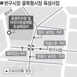 반구시장 한글테마 전통시장으로 조성