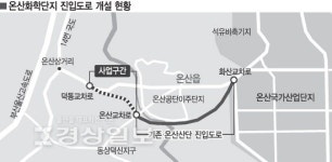 온산화학단지 진입로 9년반만에 완전 준공