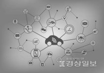 현대기아차 자동차가 생활의 중심 …카 투 라이프 시대 열겠다