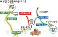 [부산 감천마을]한국의 산토리니, 미로같은 골목길로 시간여행