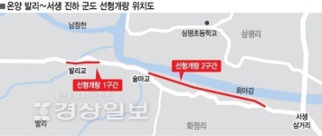 발리~진하 군도33호선, 선형 개량 사업 본격화