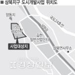 울산 울주군 상북지구 도시개발사업 속도 낸다