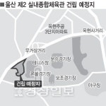 울산 제2실내체육관 건립 본격화