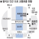 상북 양산천 횡단교량 반쪽 기능만