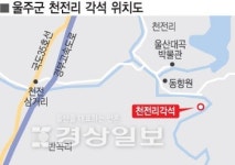 [문화관광해설사의 비망록-울산여지승람]수천년 세월, 선사와 역사가 공존하는 바위