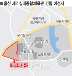 울산 제2 실내종합체육관 건립사업 탄력