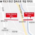 출퇴근 시간 온산로 정체 피해 마을길로 우회 안전위협