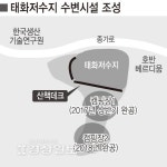 태화저수지 일원에 새 도심야영장 조성
