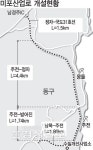 경주~울산대교 잇는 미포산업로 19일 완전개통