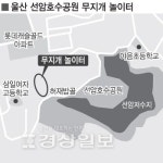울산 선암호수공원에 울산최대 놀이터 조성