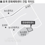 울산 북구 호계문화체육센터 하반기 착공