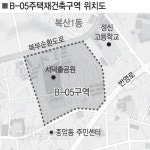 울산 복산동 주택재개발 행정절차 마무리 본격추진