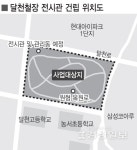 [그래픽]달천철장 전시관 건립 위치도