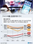 한국 수출 고도화 일등공신은 석유화학