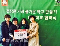 약사중학교와 학성여자중학교, 전국 공모사업에 2년 연속 선정