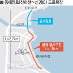 강동권 동해안로 확장공사 6년만에 완공