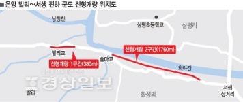 서생 발리~진하 마의 구간, 5월 직선화 선형개선 착공