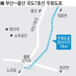 부산~울산 국도7호선 우회도로 8년째 찔끔공사