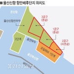 울산신항  배후단지 분양률 미미 애물단지