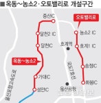 [그래픽]옥동~농소2·오토밸리로 개설구간