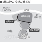태화저수지 오토캠핑장...9월께부터 시민에 개방
