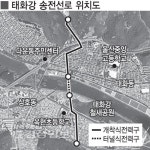 삼호~태화동 가로지르는 송전선로 사라진다