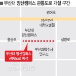 양산시-부산대캠퍼스 도로개설 놓고 갈등