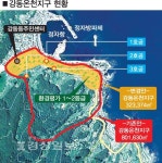 [이슈&분석]울산 강동권 온천지구 개발 불가 결론