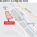 길천·상북 배후단지 개발 본격화