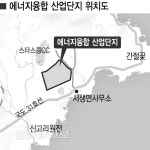 에너지융합산단 특별분양도 기대 이하