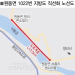 급경사·굴곡으로 사고위험, 원동 1022번 지방도 직선화