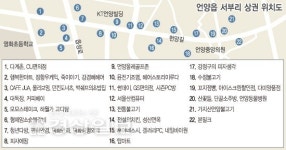 [흥망성쇠 울산상권]대단지 아파트·관광지 인접 주말이면 북새통