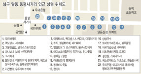 [흥망성쇠 울산상권]대단지 아파트·사무실 밀집 단골고객 많아