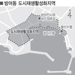 울산 동구·북구 도시재생사업 본격 추진