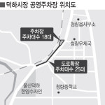 울산 울주군, 덕하시장 일원 공영주차장 조성
