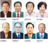 올해 울산보훈대상에 박정동·유철식·김옥선·유수열씨
