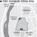 울주군 구영리 선사공원 생태공원형 자연마당 된다