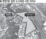 울산 중구 병영일대 도시재생 프로젝트 추진