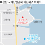 온산공단 이진지구 S-OIL이 개발