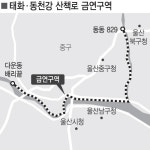 울산 태화·동천강 산책로 전구간 금연구역 지정