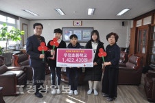 울산시 중구 우정초등학교, 난치병 학생 돕기 성금 140만원 전달