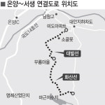 농어촌 기반시설 확충 위해 울주군, 온양~서생 도로 신설·확장
