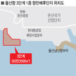온산 앞바다에 울산 최대 항만배후단지