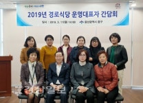 울산 중구, 운영 개선방안 간담회 개최