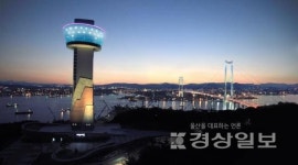 울산대교 전망대, 관광공사 육성 관광지에