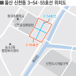 일몰제 걸려 도시계획도로 개설 무산 우려