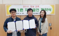 울산시 중구 평산초등학교, 울산 숲 자연학교와 도농체험프로그램 개발과 협력 업무협약 체결