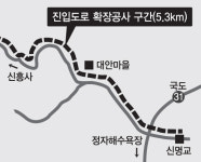 울산 북구 대안마을, 아직도 태풍 피해복구 진행중